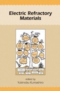 Electric Refractory Materials