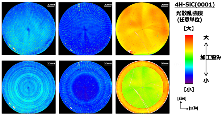 金子教授がパワー半導体向けSiCウエハー全面の加工歪み検査技術を産学連携で共同開発