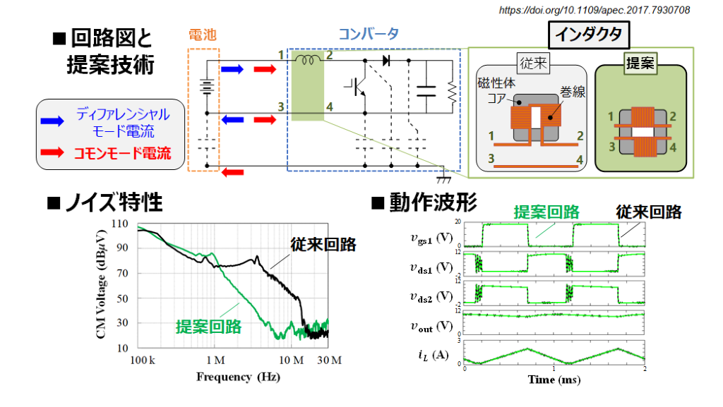 非絶縁型DC/DCコンバータのノイズ低減技術